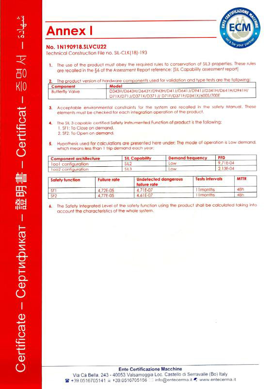 cortificate
