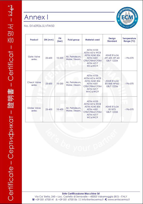 CE2016-2